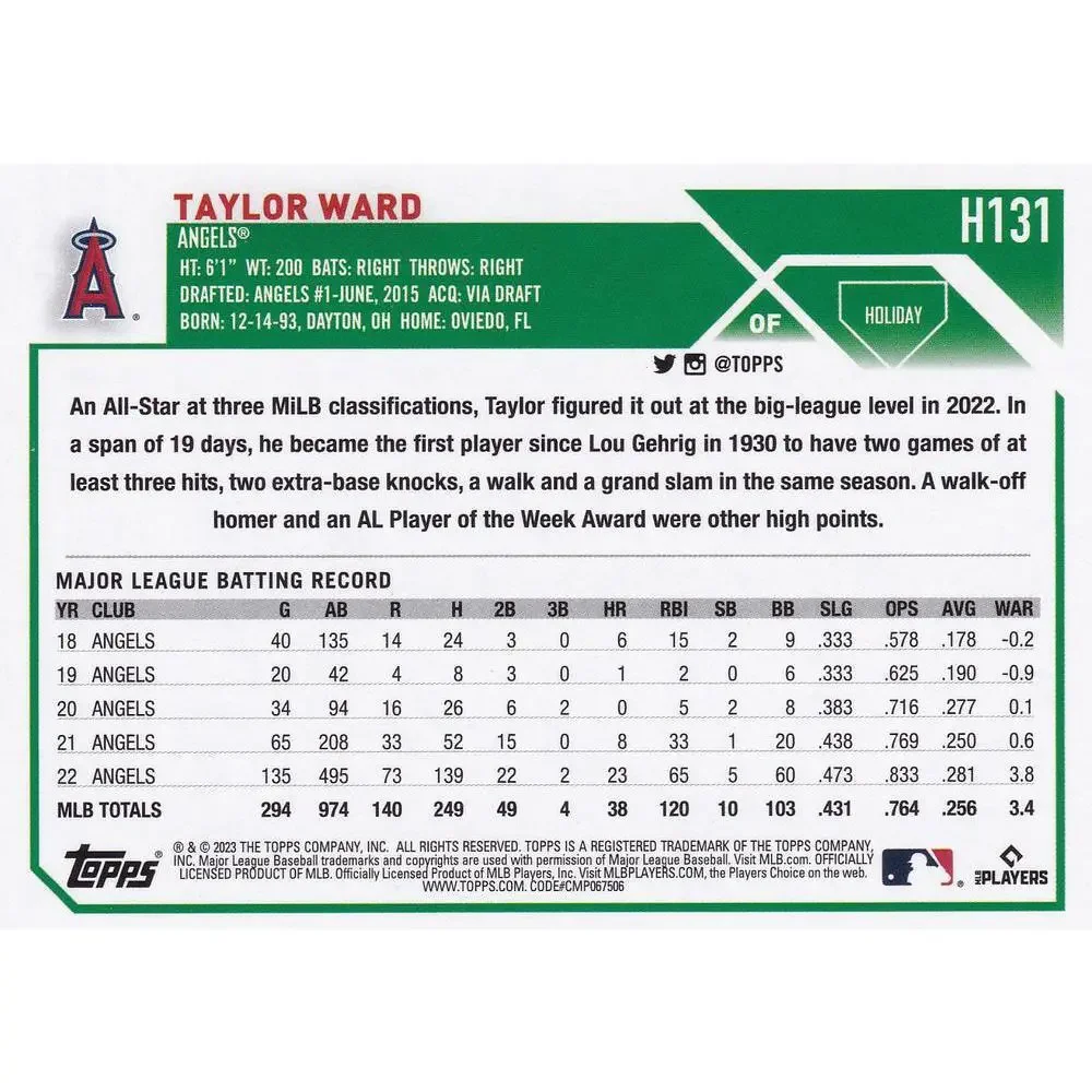 2023 Topps Holiday Taylor Ward H131 Los Angeles Angels